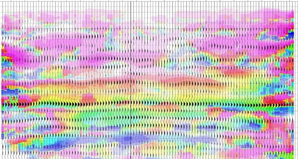 Azimuthal Anisotropy cross-section one