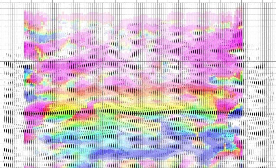 Azimuthal Anisotropy cross-section one