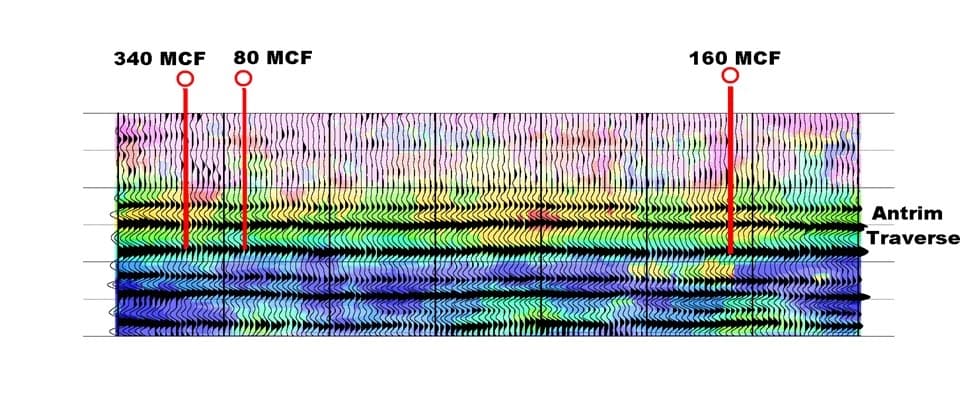 Fractured shale seismic cross-section two