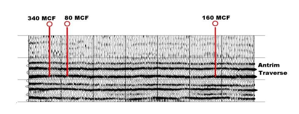 Fractured shale seismic cross-section one