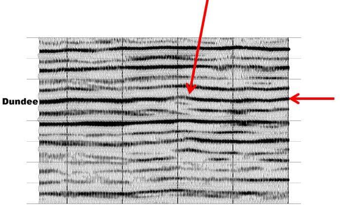 Devonian Hydrothermal Dolomite cross-section one
