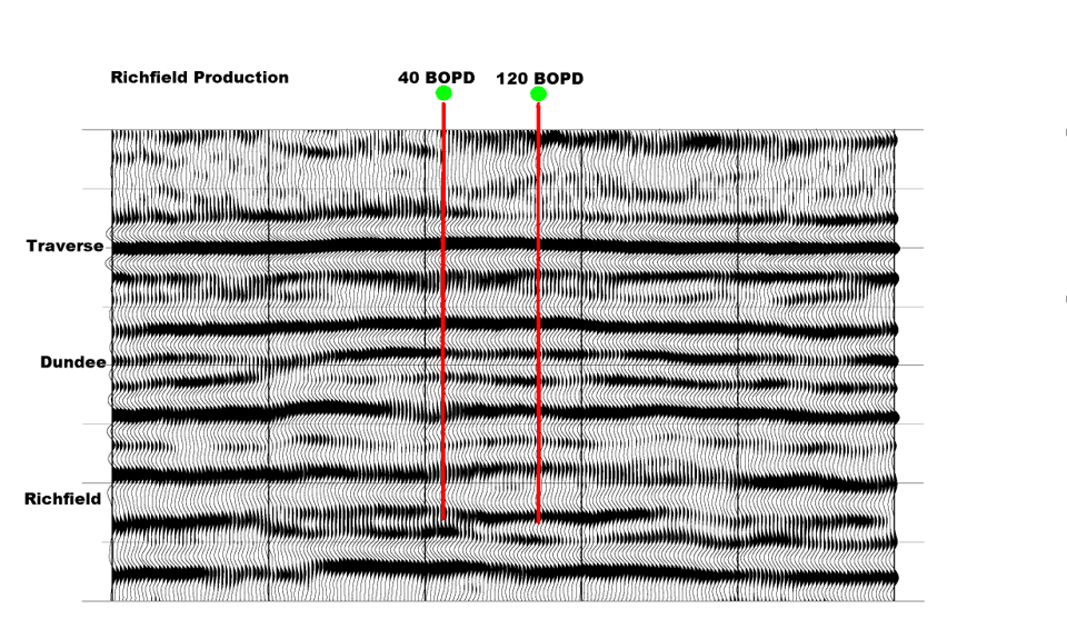 Richfield Production cross-section one