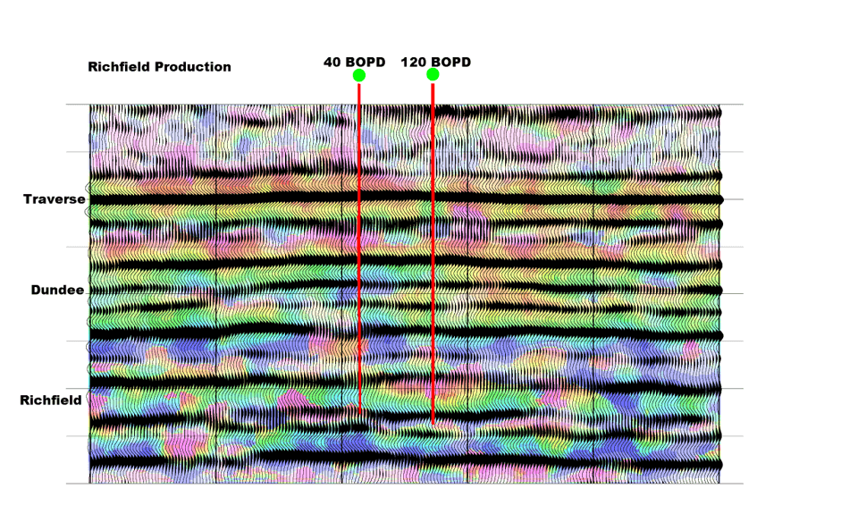 Richfield Production cross-section one